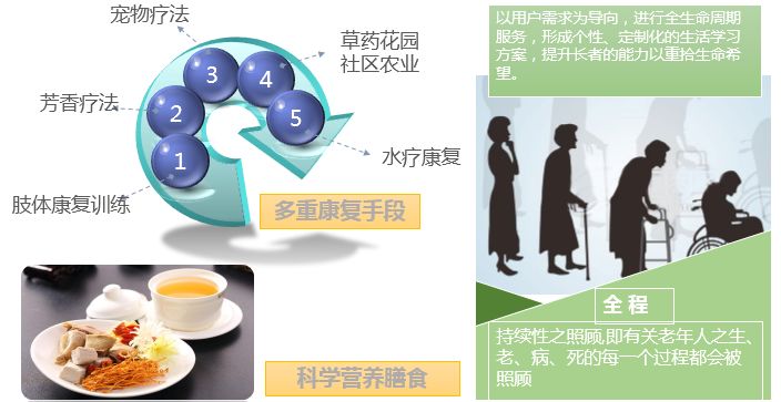 广州越秀·海颐苑 广州越秀·海颐苑