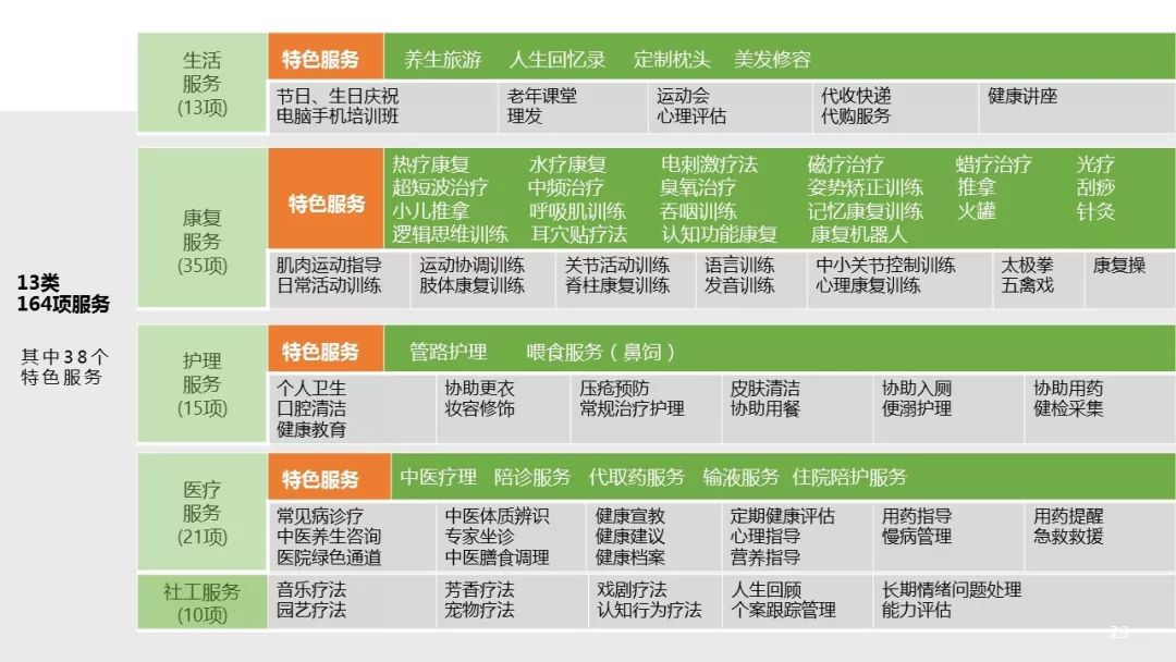 广州越秀·海颐苑 广州越秀·海颐苑