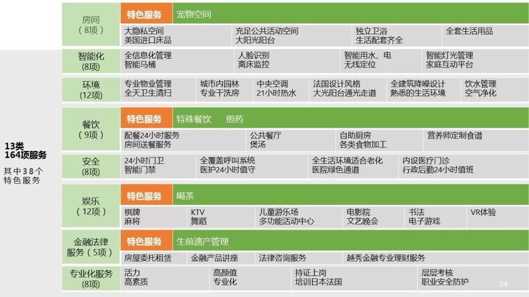 广州越秀·海颐苑 广州越秀·海颐苑